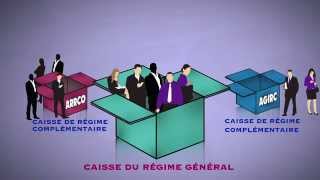 Retraites complémentaires  la CFECGC défend une réforme équitable defforts partagés [upl. by Gove]