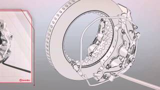 Brake by Wire system in F1 [upl. by Maillliw481]