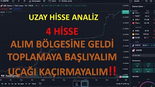 4 HİSSE ALIM BÖLGESİNE GELDİ TOPLAMAYA BAŞLIYALIM UÇAĞI KAÇIRMAYALAIM [upl. by Berardo949]