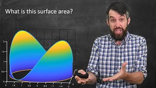 What is a LINE INTEGRAL  Big Idea Derivation amp Formula [upl. by Ahsela]