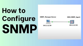 How to Configure SNMP Step by Step [upl. by Shani251]