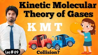 Kinetic Molecular Theory of Gases  Postulates of KMT  Mean Square and Root Mean Square Velocity [upl. by Arahsal]