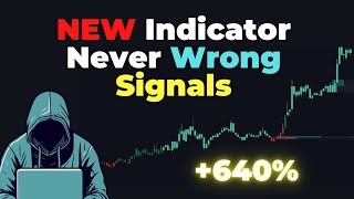 NEW Price Action Concepts Indicator on TradingView is 100 Better Than Premium [upl. by Rutherford86]