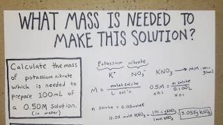 How to Calculate Mass Needed to Make a Solution [upl. by Elurd]