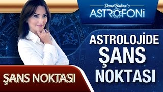 Astrolojide Şans Noktası  Astrolog Demet Baltacı Astroloji [upl. by Emmalynne961]