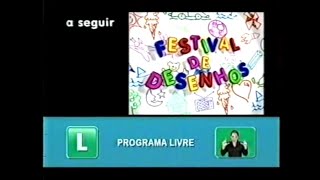 Intervalo Comercial  Corujão  06112007 Globo [upl. by Nonregla]