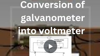 How to convert galvanometer into voltmeterpracticalsfscphysics 122023physics studio [upl. by Leong576]