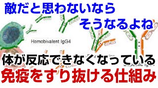 免○回避は、ウ○○スが強いからではなく体が異物と思わなくなっているから起こる [upl. by Godliman]