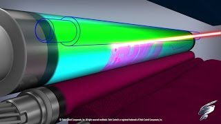 How a Color Laser Printer Works  Inside an HP® 2600 Toner Cartridge [upl. by Gnod]