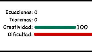 El problema más troll de la historia de la Olimpiada Internacional de Matemáticas [upl. by Sahcnip]