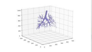 Plot volumetric data in 3D using matplotlib [upl. by Smalley780]