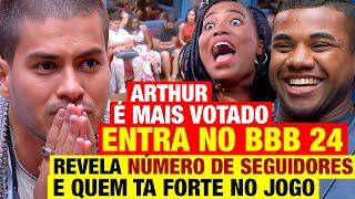 BBB 24  ARTHUR É ESCOLHIDO PRA ENTRAR NA CASA REVELA QUANTOS SEGUIDORES cada participante GANHOU [upl. by Weisbart110]