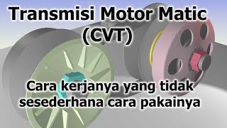 Cara Kerja CVT Transmisi Matic Sepeda Motor [upl. by Ainitsirk796]