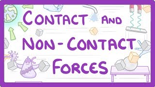 GCSE Physics  Contact and NonContact Forces 40 [upl. by Noiramaj]