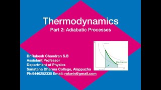 Thermodynamics Part 2 Adiabatic Process and its equation [upl. by Snow685]