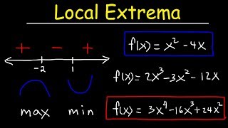 Finding Local Maximum and Minimum Values of a Function  Relative Extrema [upl. by Karly]