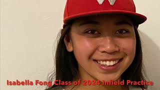 Isabella Fong Fielding 2024 [upl. by Charlet]