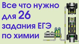 Все что нужно к 26му вопросу ЕГЭ по химии [upl. by Anahtor65]