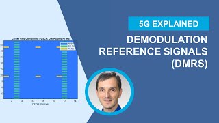 Demodulation Reference Signals DMRS in 5G NR [upl. by Aissej]