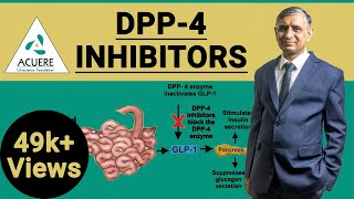 DPP4 Inhibitors  Dr Shantanu R Joshi  2019 [upl. by Eadahs]