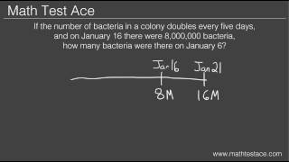 How to Solve Geometric Sequence Word Problems [upl. by Poppy851]