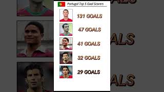 PORTUGAL TOP 5 GOAL SCORES [upl. by Venita]