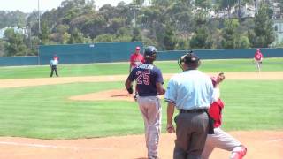 Aaron Sanchez RHP  Barstow HS CA [upl. by Minetta]