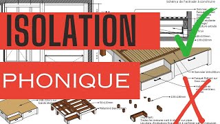 Isolation plancher bois  Comment isoler un plancher bois phoniquement [upl. by Adnolay]