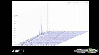 VIMS  315 kW Pumping station serious resonance problem 26 mms Vrms [upl. by Oren32]