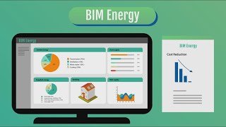 BIM Energy Renovation Versionsnyheter Mars 2024 [upl. by Agiaf652]