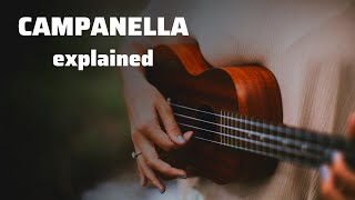 What is Campanella Ukulele Quick Explainer [upl. by Marlowe811]