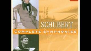 Schubert  Symphony No9  IV Allegro vivace [upl. by Nero706]