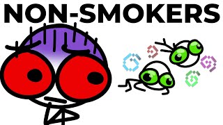 Smoking For NonSmokers [upl. by Annabel]