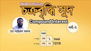 Compound Interest  চক্রবৃদ্ধি সুদ by Khairul Alam Part 2 [upl. by Marlane412]