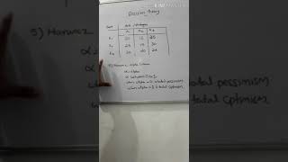 Hurwicz alpha criterion calculation [upl. by Hnaht]