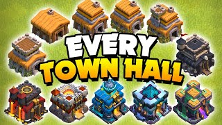 Tips for Every Town Hall Level [upl. by Xymenes]