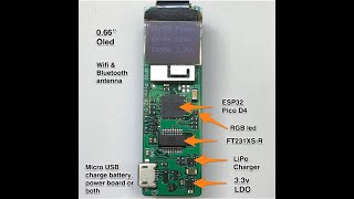 ESP32 Pico D4 Development Board [upl. by Grimbly]