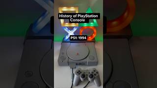 History of PlayStation console  5864 Millions units sold [upl. by Hartill]