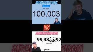 MR BEAST Reacts to 100K Subs Vs 100M Subs Comparison 🥺 mrbeast [upl. by Alexis]