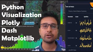 Python Visualization  Plotly dash  matplotlib explained in simplest way [upl. by Oilisab]