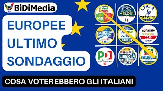 Europee 2024 ultimo sondaggio ecco come andrebbe oggi [upl. by Ilaire]