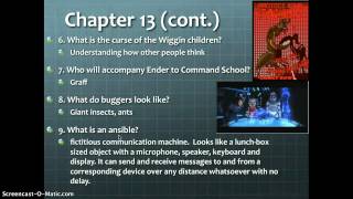 Chapter 1315 Enders Game study guide [upl. by Catt]