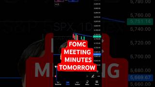 FOMC Meeting Minutes Updates on SampP500 SMCI amp NVDA stockmarket smci nvda investing fomc [upl. by Enyrehtak]