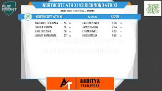 Northcote 4th XI v Richmond 4th XI [upl. by Smukler]