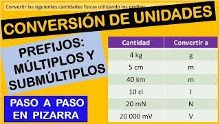 VÍDEO 01  Conversión de unidades físicas [upl. by Oirromed]