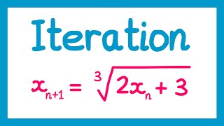 Iteration  GCSE Higher Maths [upl. by Laure362]