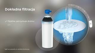 Filtr do wody BRITA PURITY C XtraSafe [upl. by Atinet314]