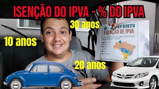 Isenção do IPVA  Porcentagem IPVA  Estados com menos tempo pagando IPVA [upl. by Papageno183]