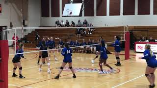 Montgomery Central vs Richview Middle School Varsity [upl. by Maynard]