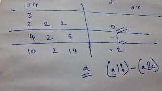 C Bitwise Balancing  CODEFORCES ROUND 976 Div 2 and DIVIDE BY ZERO 90 [upl. by Nodal]